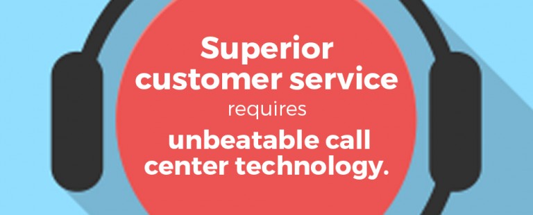 Call Center Technology