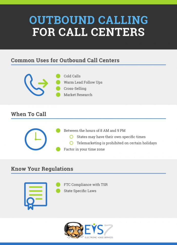 outbound-calling-for-call-centers