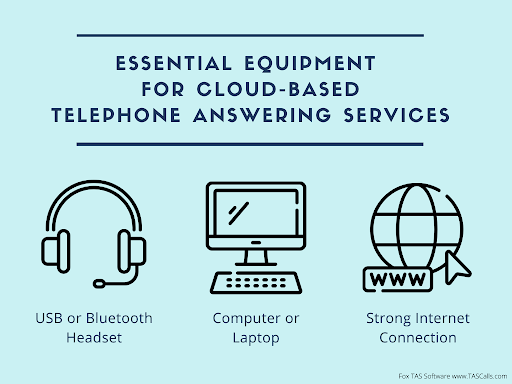 Who Is The Best Business Call Answering Service Company thumbnail